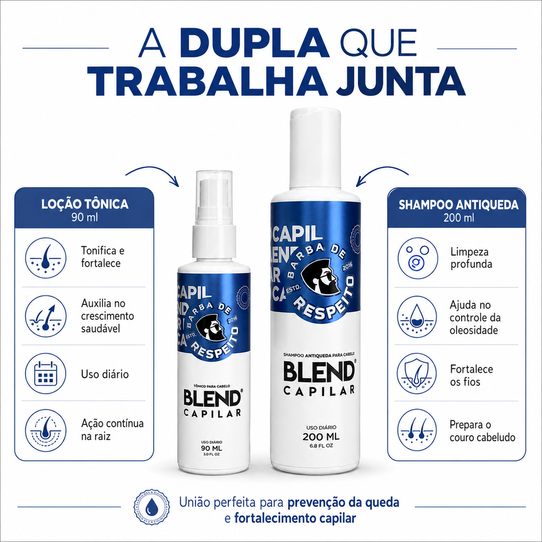 Kit Blend Capilar + Blend Original - Crescimento de Barba e Cabelos