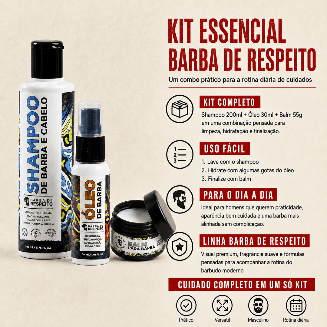Kit Essencial do Barbudo Moderno